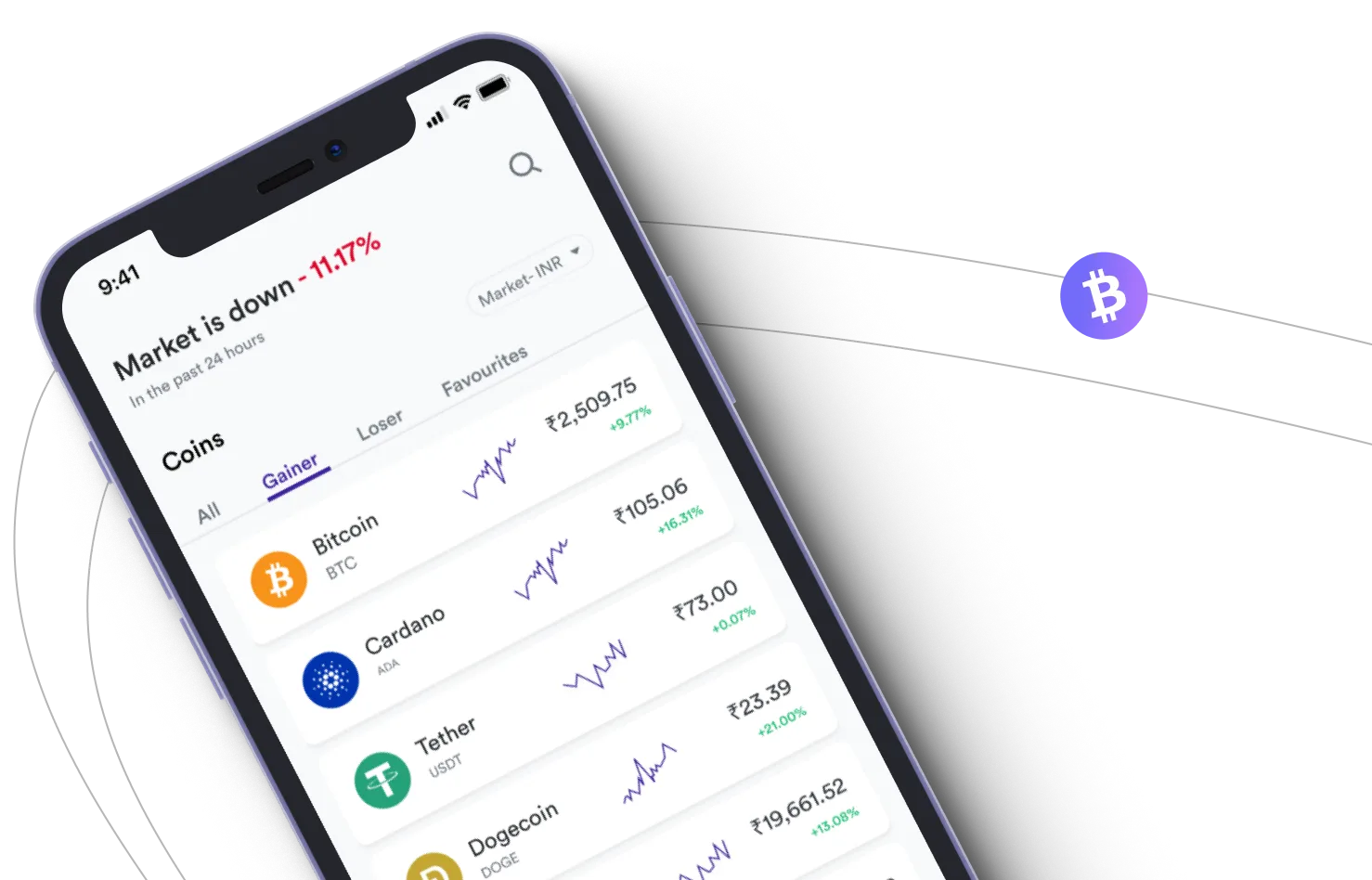 Riot Seicho - Take advantage of the cryptocurrency markets and earn with Riot Seicho